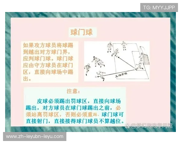 高空制霸权球门球第一落点的博弈方程式